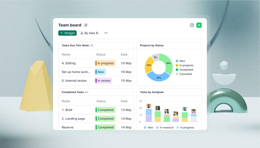 Wrike vs. Monday: Compare Monday.com Alternatives