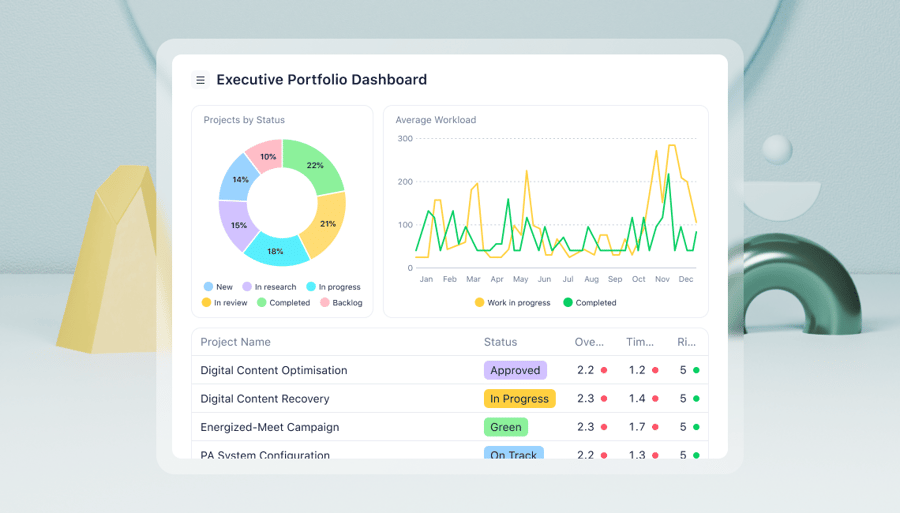 Enterprise collaboration software: What large companies need
