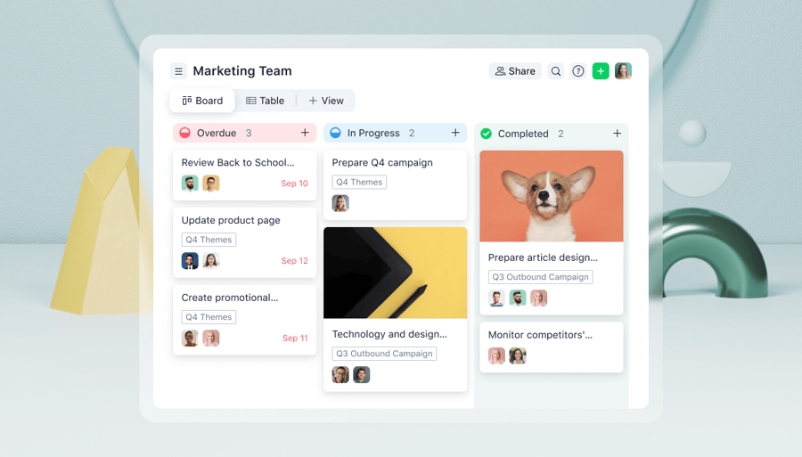 Personal Kanban: The complete guide for 2025
