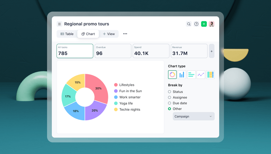 Enterprise marketing: Definition, strategies, and challenges