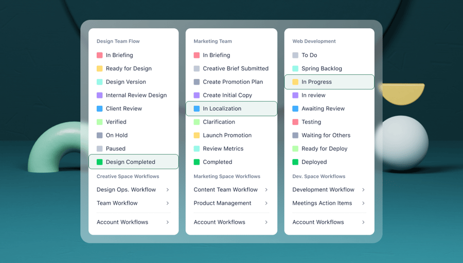 Workflow management simplified: Your step-by-step guide