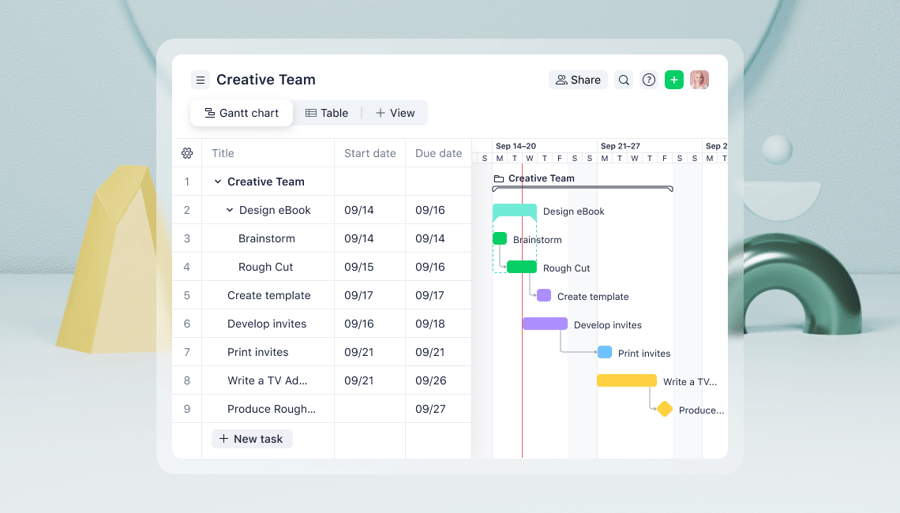 21 best paid and free Gantt chart software tools for 2026