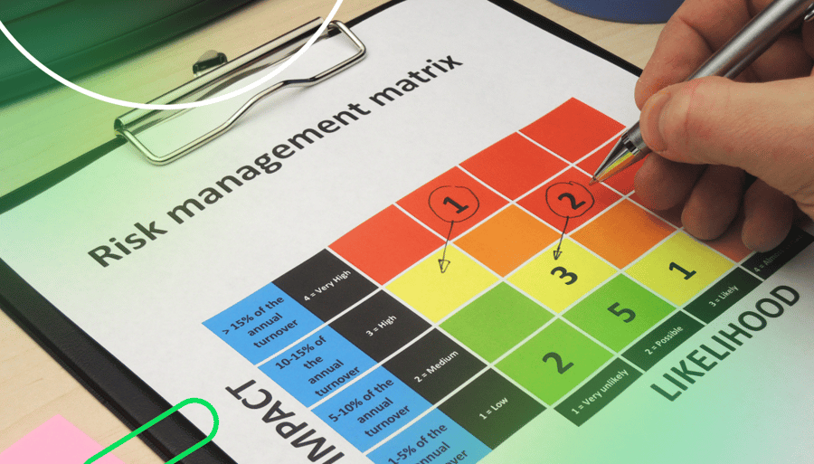 What is a risk matrix?