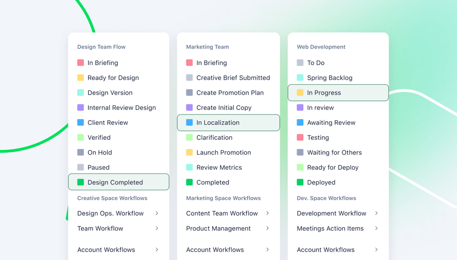 Marketing project management software: 11 options reviewed