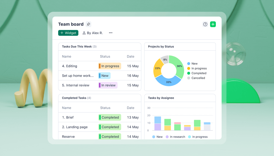 How to build a custom project management dashboard
