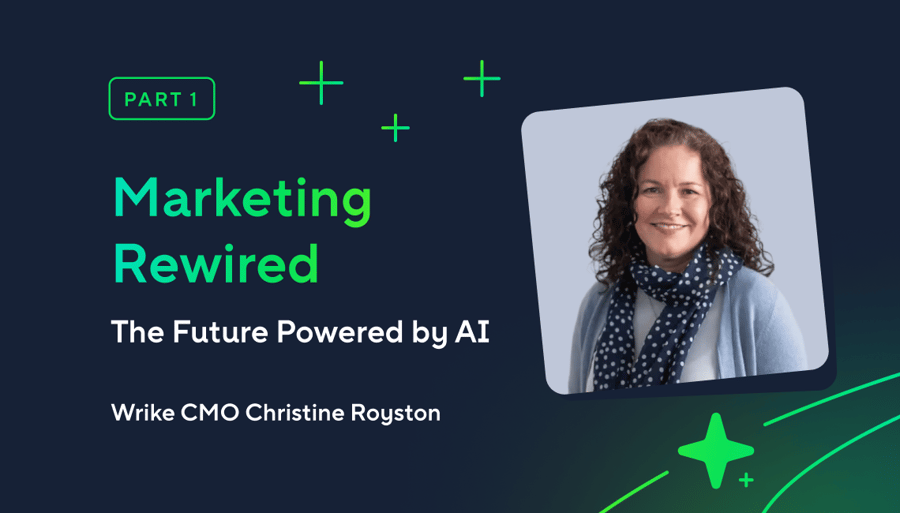 The ‘why’ behind our marketing team’s push for AI