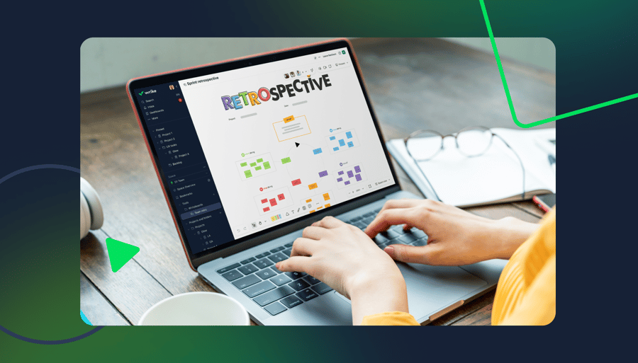 How to create a visual retrospective with Wrike Whiteboard