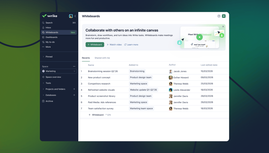 Now in Wrike: One central hub for all your whiteboards