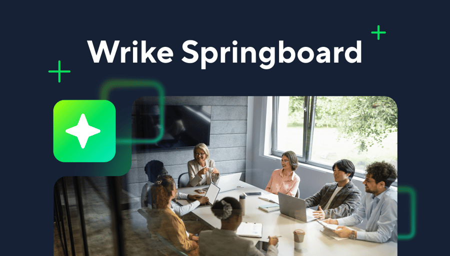Wrike Springboard 2026: 5 takeaways for your team