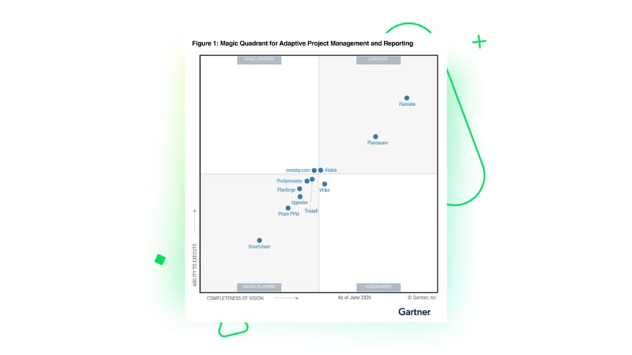 Wrike Named a Visionary in 2026 Gartner® Magic Quadrant™ for Adaptive Project Management and Reporting