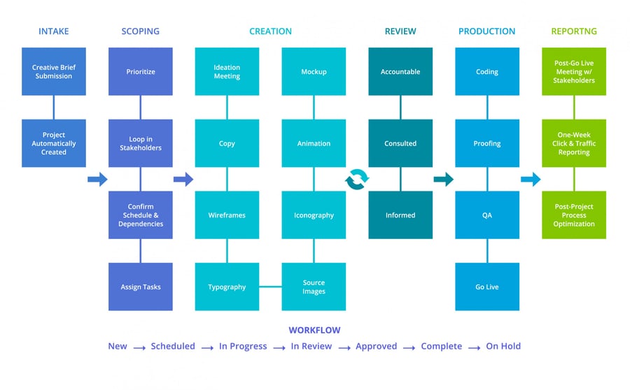 What_Vinyl_Records_Can_Teach_Us_About_the_Creative_Process_4