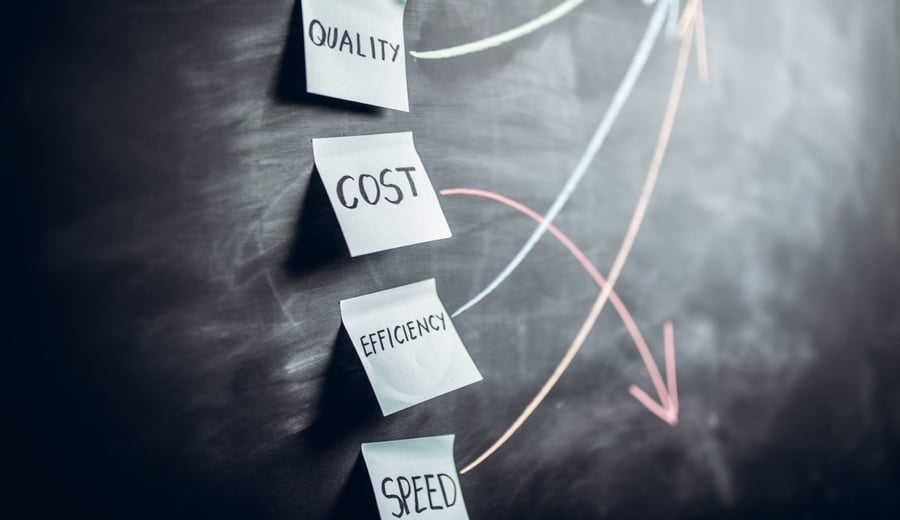 Больше результатов, меньше рутинной работы — представляем механизм автоматизации Wrike!