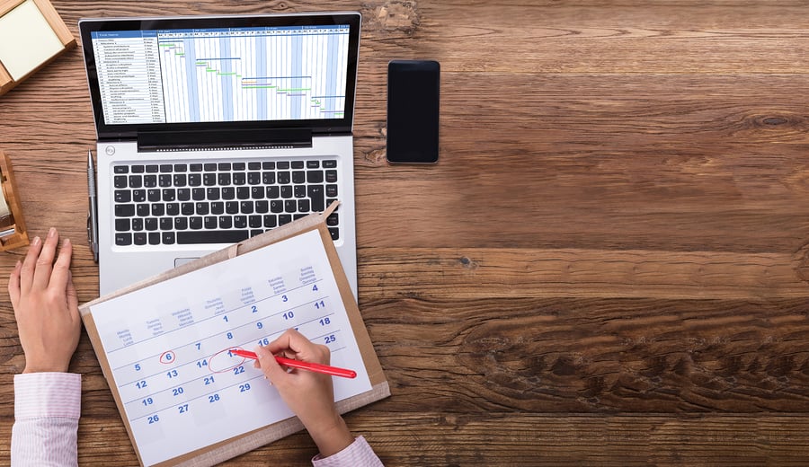 business planning forecasting techniques Release Management: Definition, Phases, and Benefits