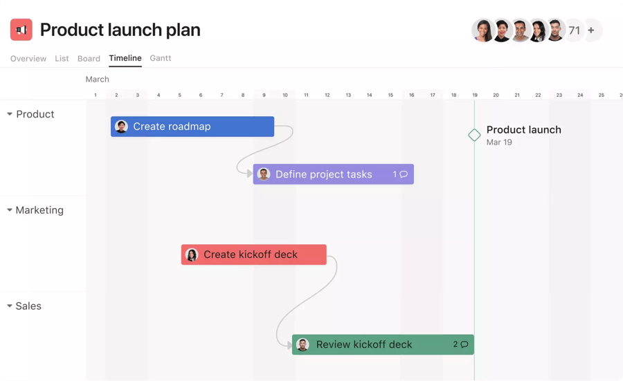 asana product screenshot