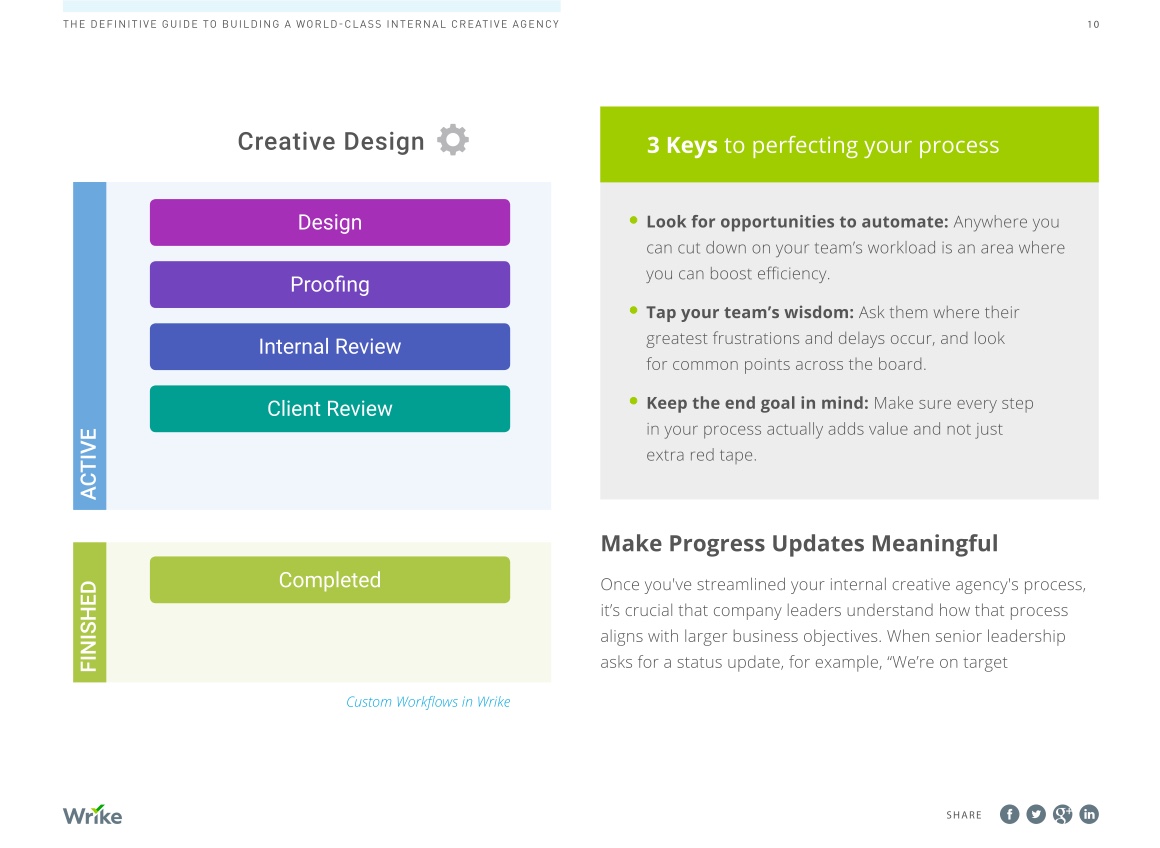 Ebook inside screenshot