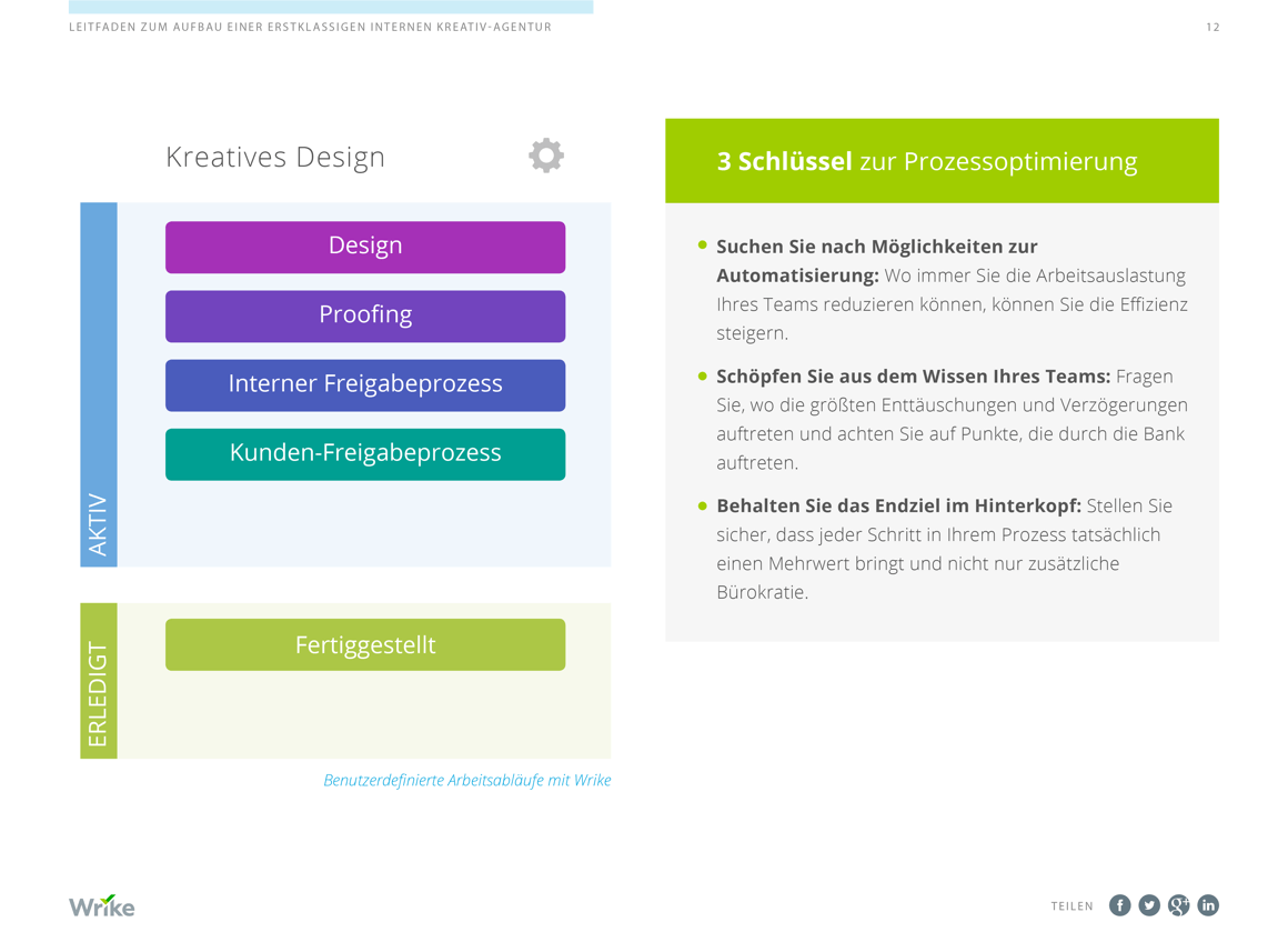Ebook inside screenshot