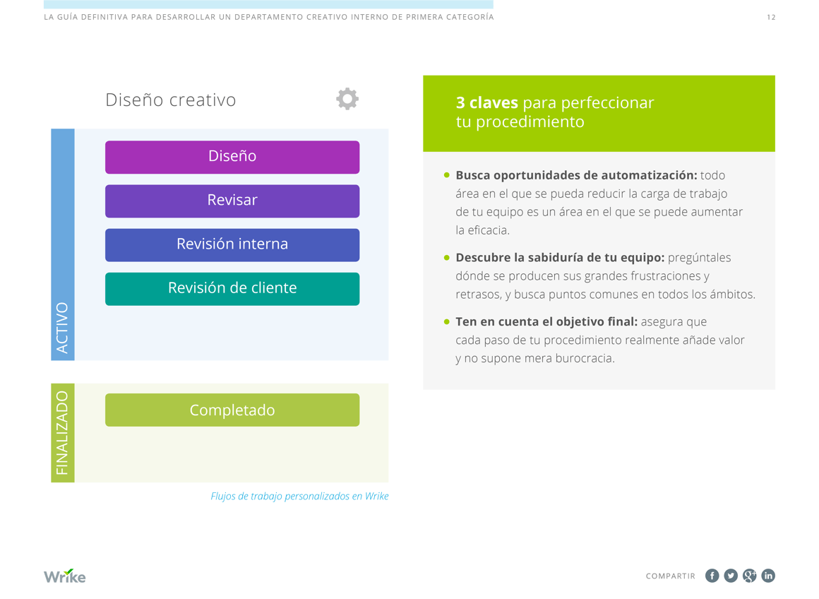 Ebook inside screenshot