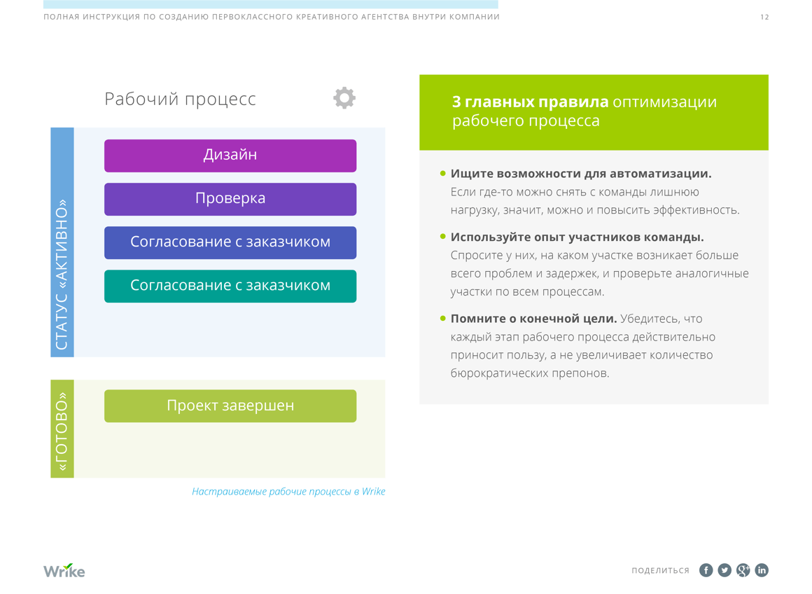 Ebook inside screenshot