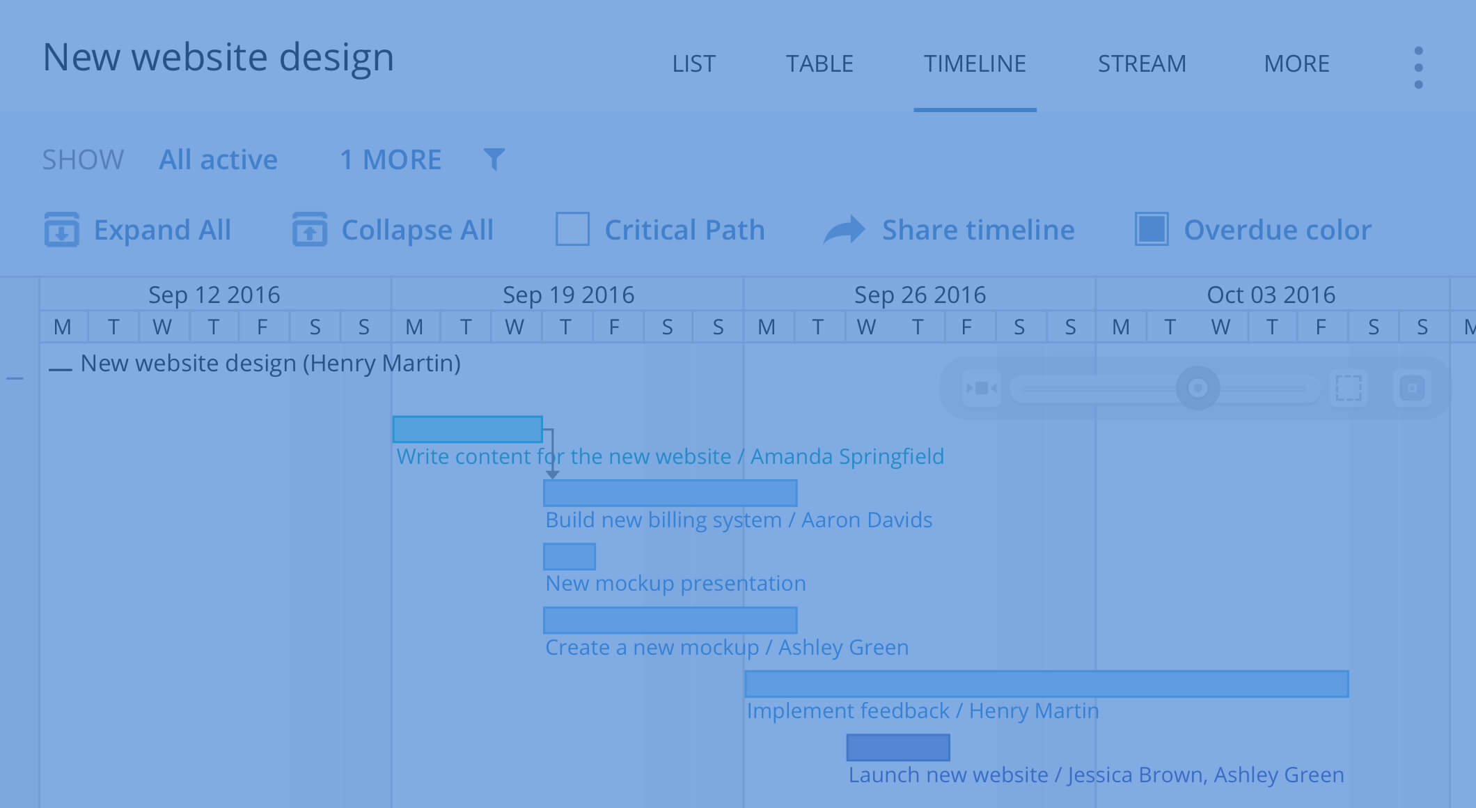 customer management software free google customer management software free google