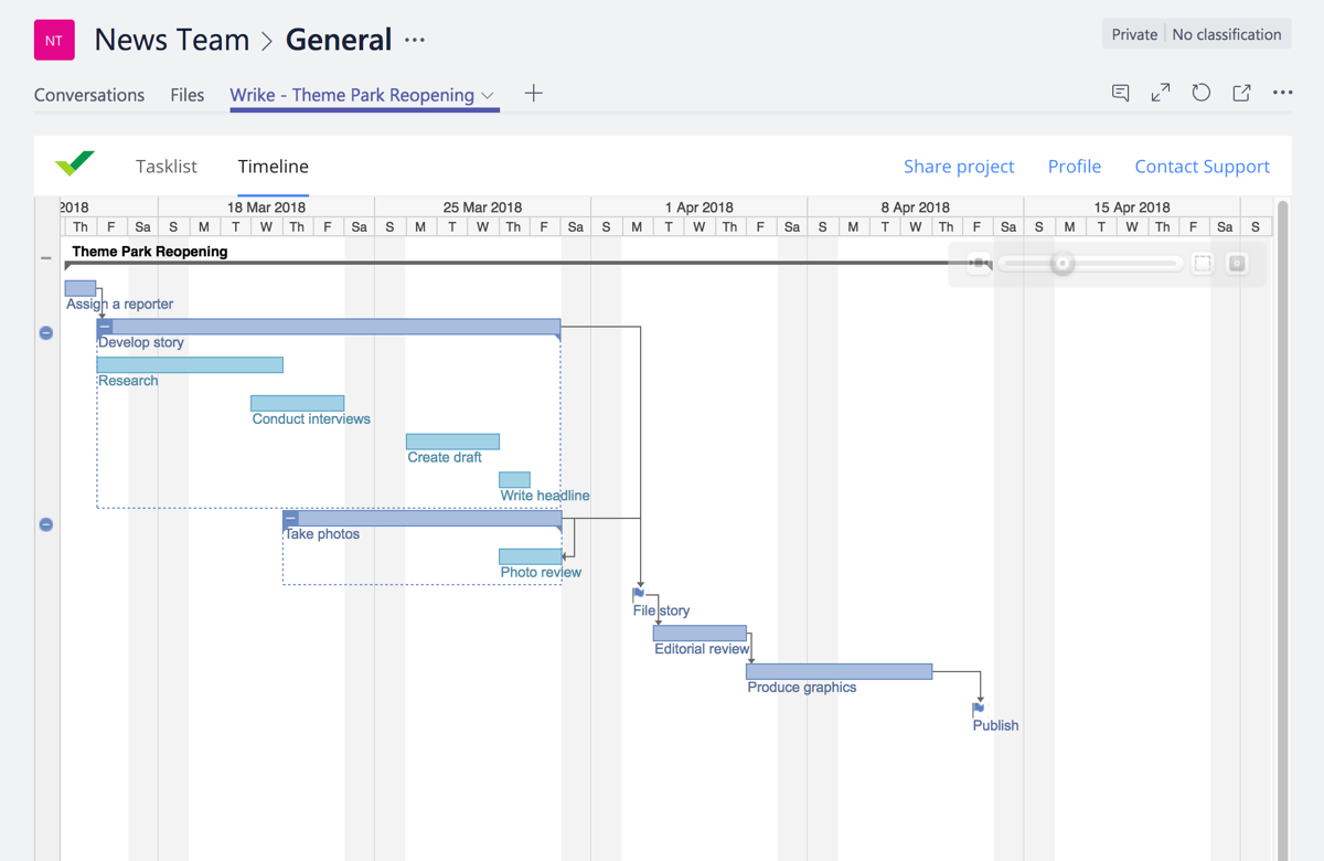 ms teams project timeline ms teams project timeline