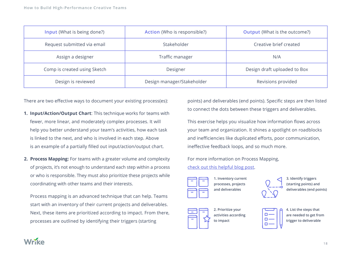 Ebook inside screenshot