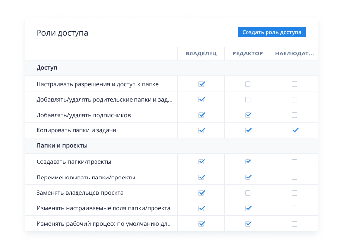 Надежное взаимодействие