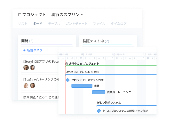 重要戦略のプランニングから実行、成果報告までをカバー