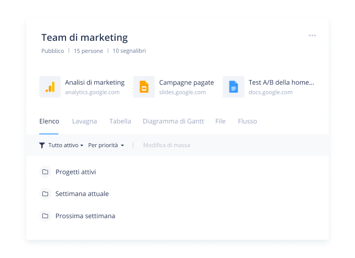 Ottieni chiarezza in tutti i progetti