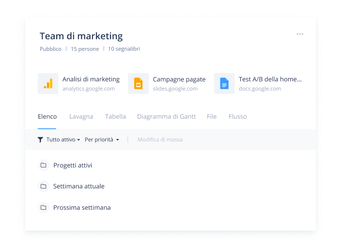 Ottimizza ogni progetto