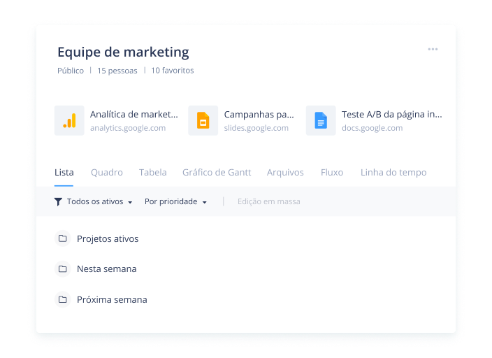 Obtenha clareza em todos os projetos