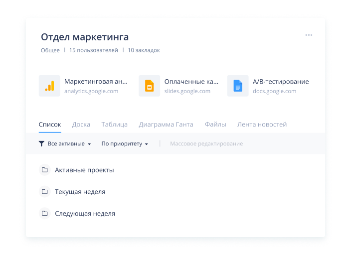 Ясность в выполнении всех проектов