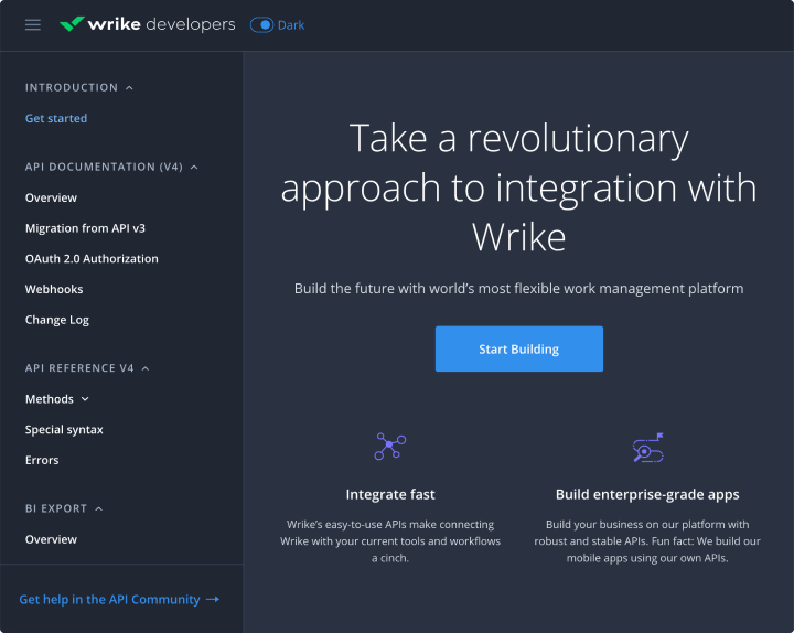 Wrike API