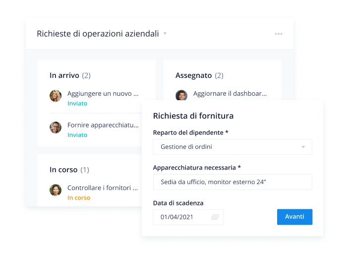 Migliora le iniziative IT