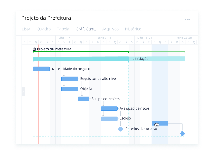 Gerencie dependências