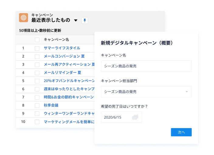 quote-to-cash(見積もりから入金まで)の可視性を実現