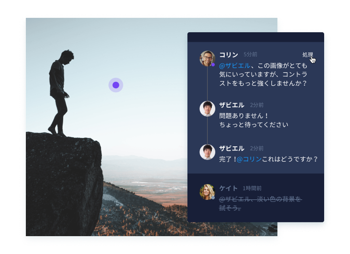 迅速なアセットレビュー