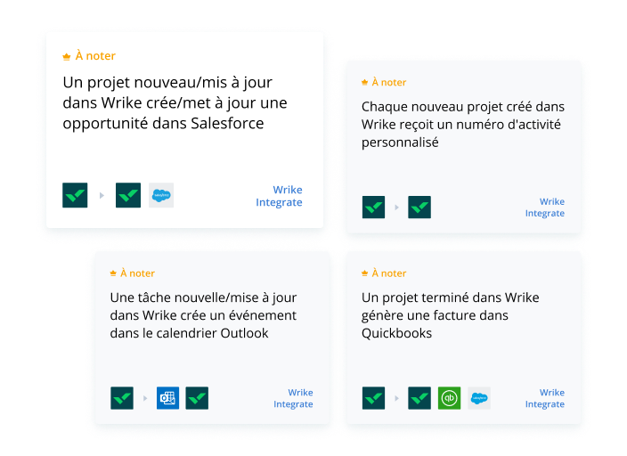 Automatisez les flux de travail issus des différents outils