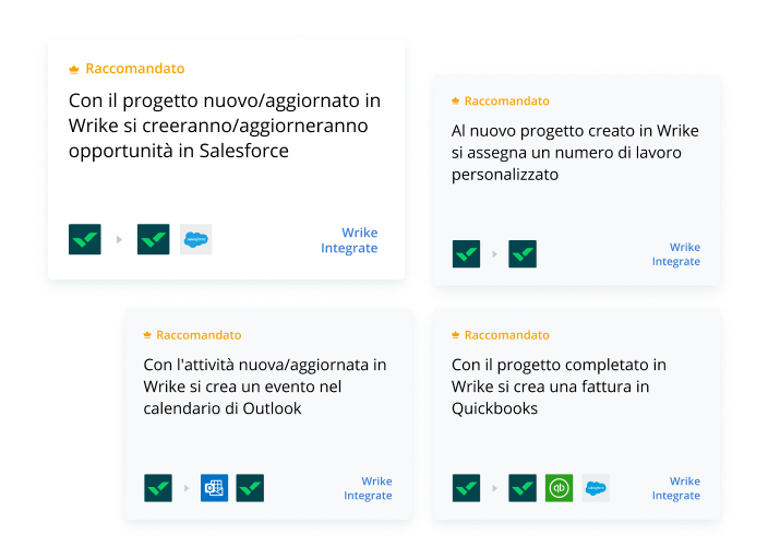 Automatizza i flussi di lavoro tra gli strumenti