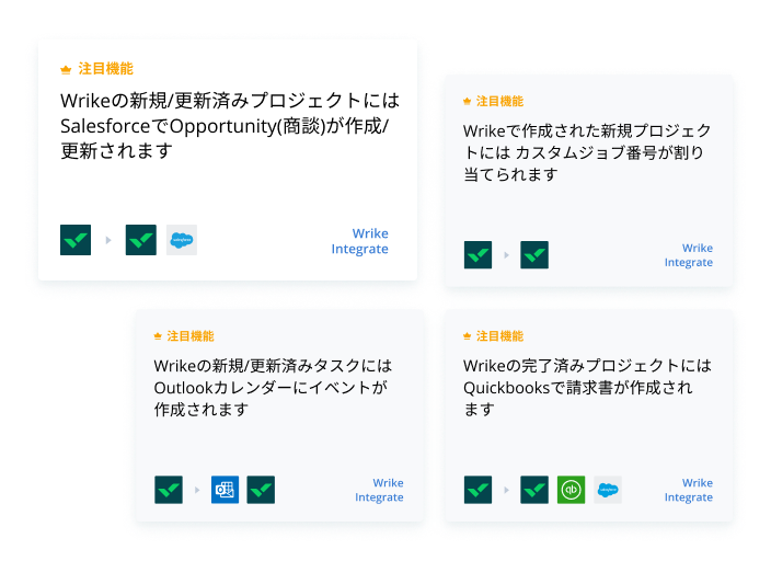 サードパーティ製品との連携と自動化