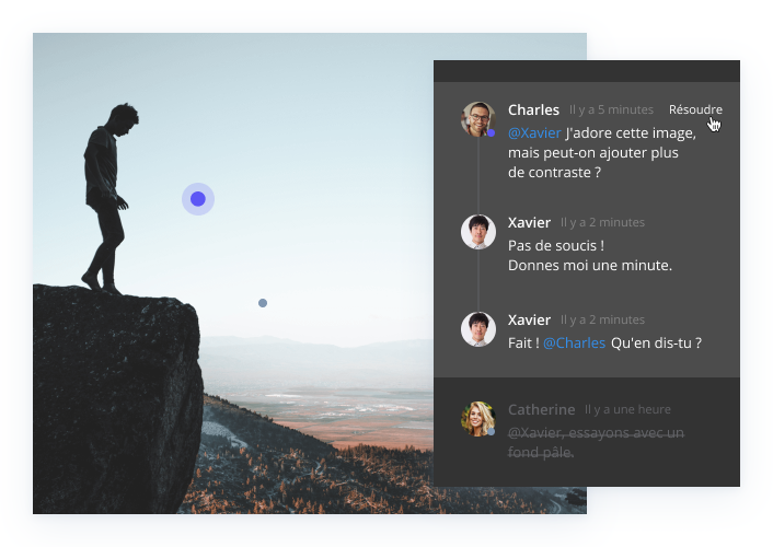 Clarifiez l'ensemble des retours