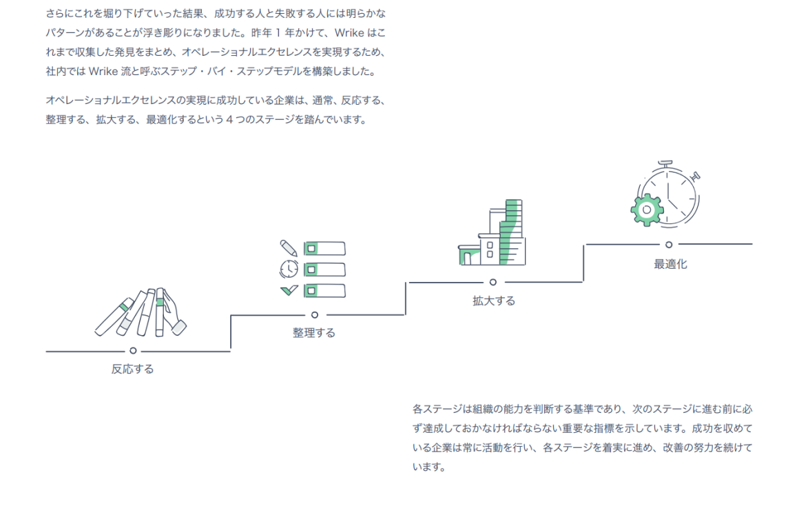 Ebook inside screenshot