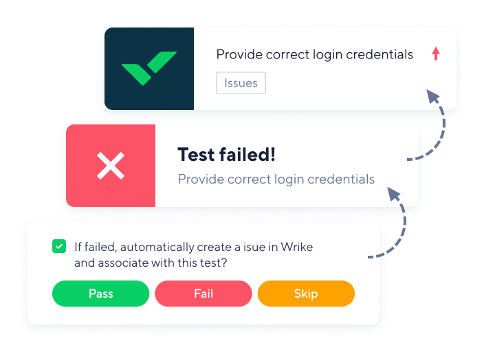 Automatic task creation