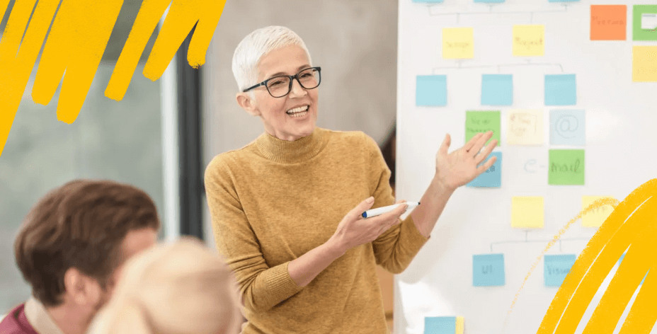 What Is the Scaled Agile Framework? SAFe Explained